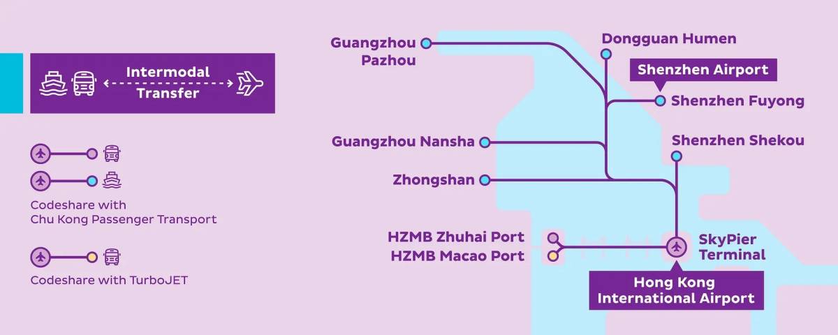 HK Express' “Intermodal Pass” Now Connects Hong Kong, Zhuhai and Macao 
