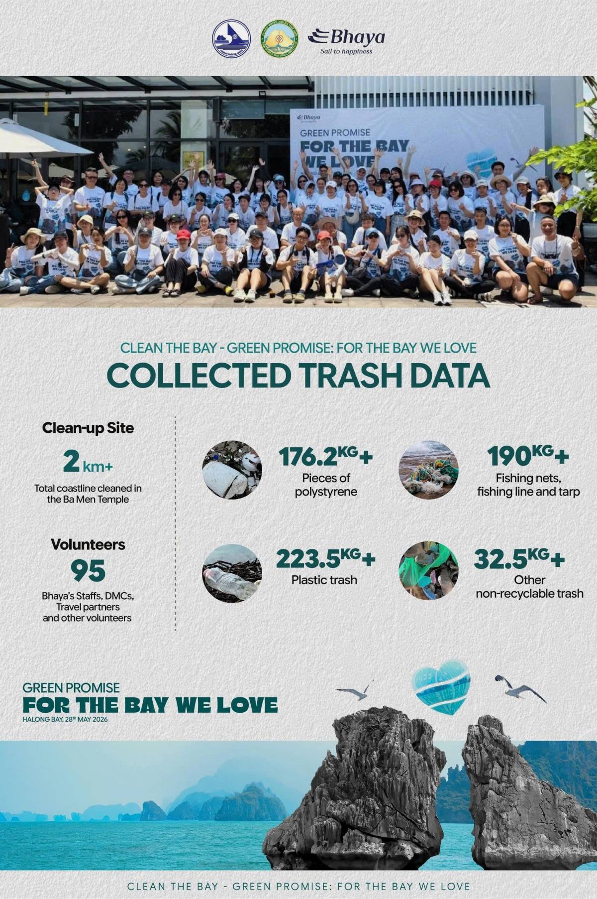 Bhaya Cruises Leads Ha Long Bay, Vietnam Clean-Up