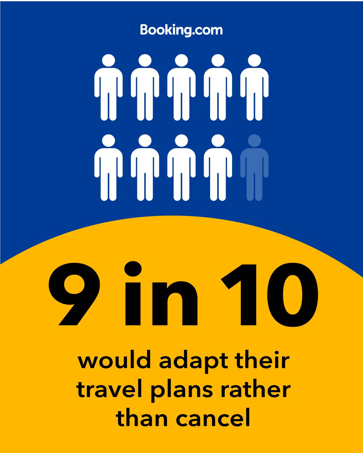 Booking.com Travel Happiness Index: Singaporeans remain resilient, intentional and joy-led amid uncertainty