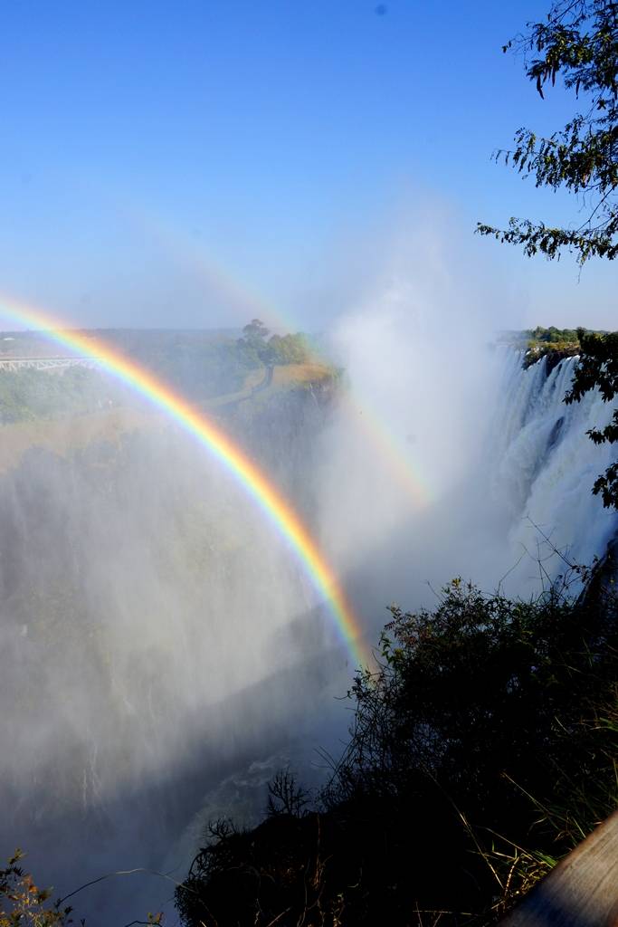 Day 5 - Victoria Falls